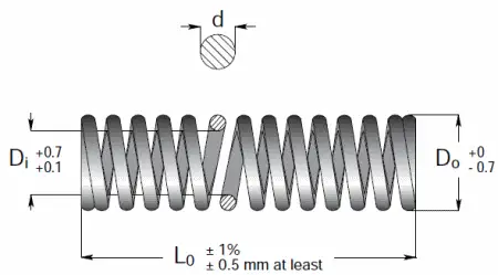 eu-round-wire-spring