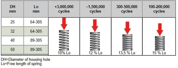 eu-silver-specs