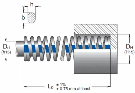 usa-blue-light-load-spring
