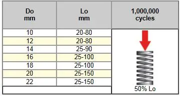 jp-plastic-mould-specs