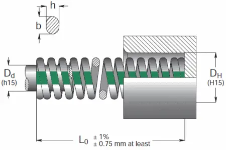 usa-green-extra-heavy-load-spring
